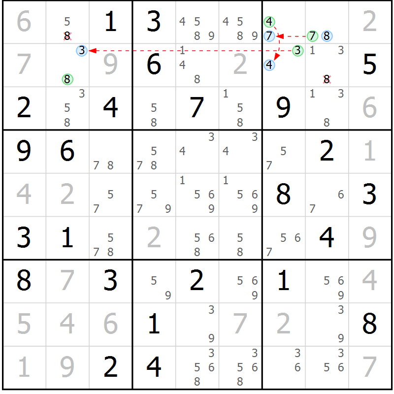 Position des candidats pour la solution de la Gr 64 page 67 du magazine de sudoku Maestro n° 087