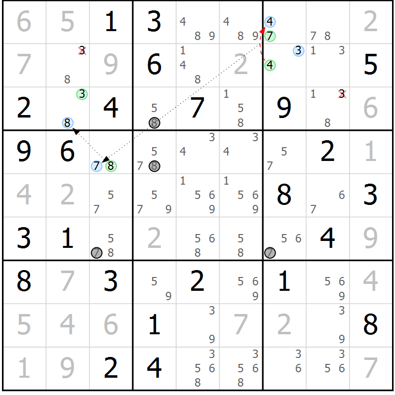 Position des candidats pour la solution de la Gr 64 page 67 du magazine de sudoku Maestro n° 087