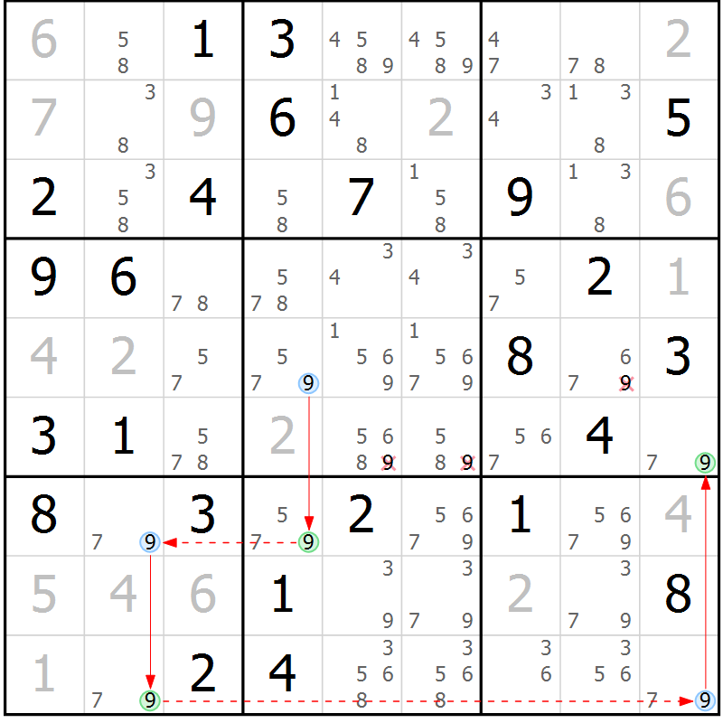 Position des candidats pour la solution de la Gr 64 page 67 du magazine de sudoku Maestro n° 087