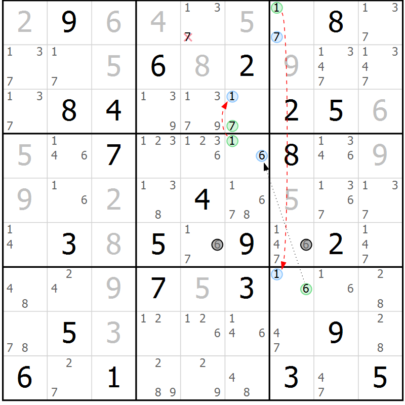 Position des candidats pour la solution de la Gr 65 page 68 du magazine de sudoku Maestro n° 087
