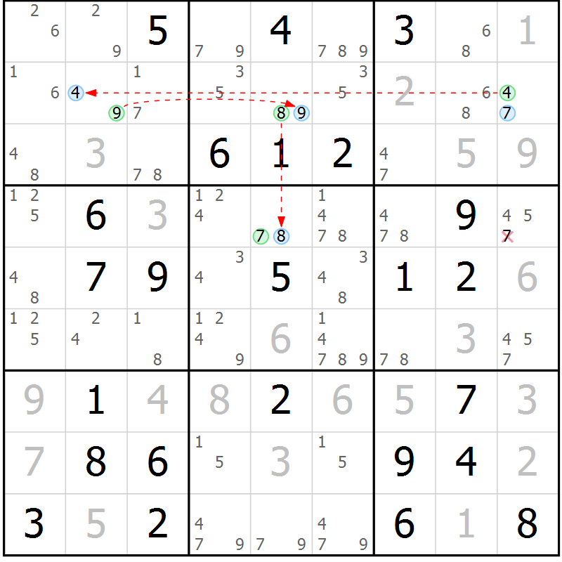 Position des candidats pour la solution de la Gr 66 page 69 du magazine de sudoku Maestro n° 087