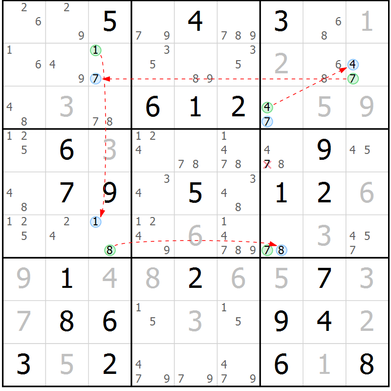 Position des candidats pour la solution de la Gr 66 page 69 du magazine de sudoku Maestro n° 087
