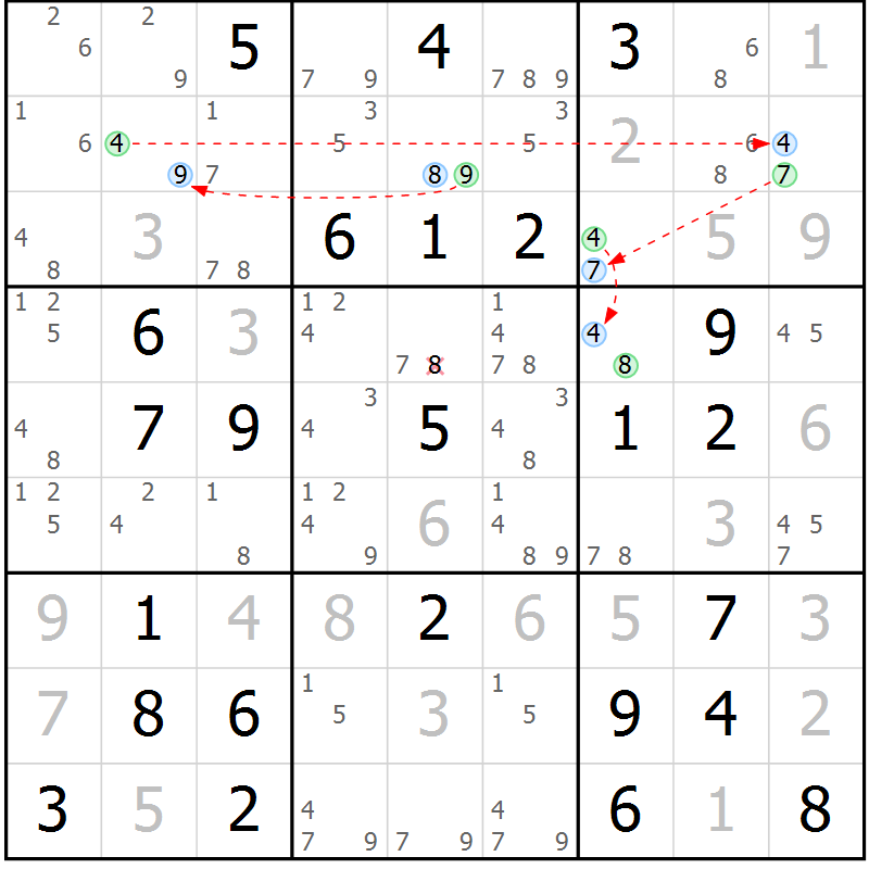 Position des candidats pour la solution de la Gr 66 page 69 du magazine de sudoku Maestro n° 087