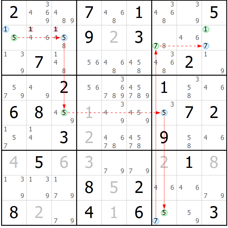 Position des candidats pour la solution de la Gr 67 page 70 du magazine de sudoku Maestro n° 087