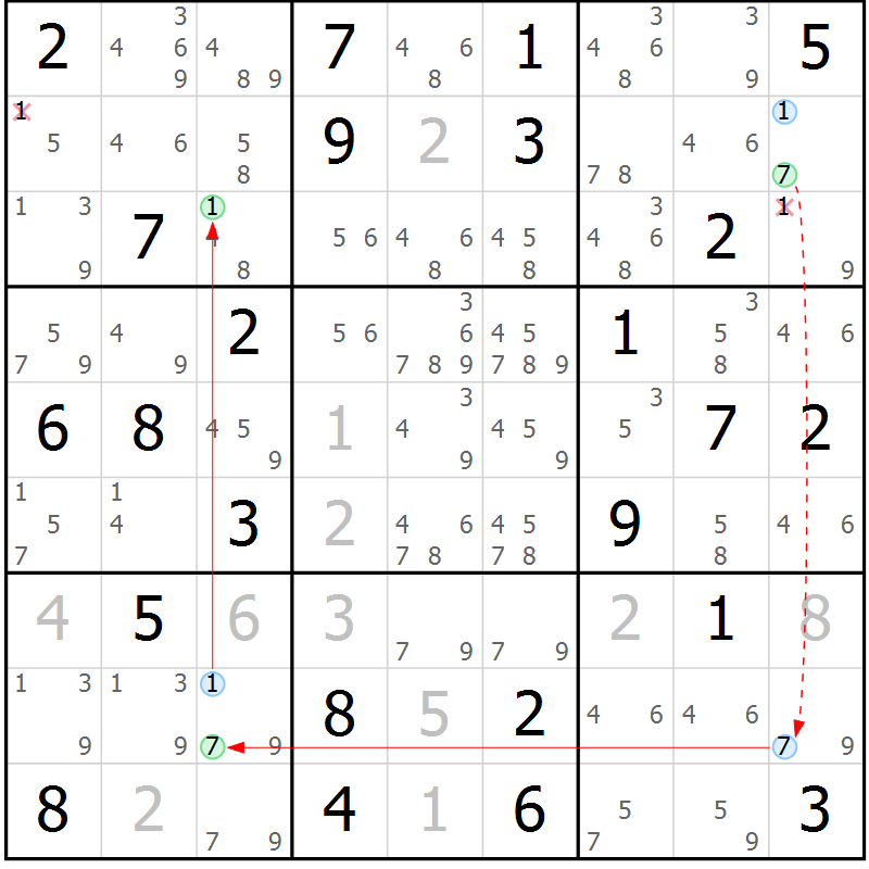 Position des candidats pour la solution de la Gr 67 page 70 du magazine de sudoku Maestro n° 087