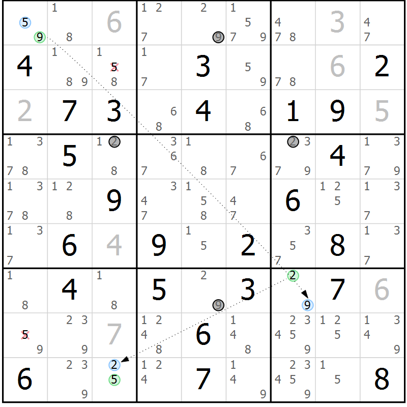 Position des candidats pour la solution de la Gr 68 page 71 du magazine de sudoku Maestro n° 087