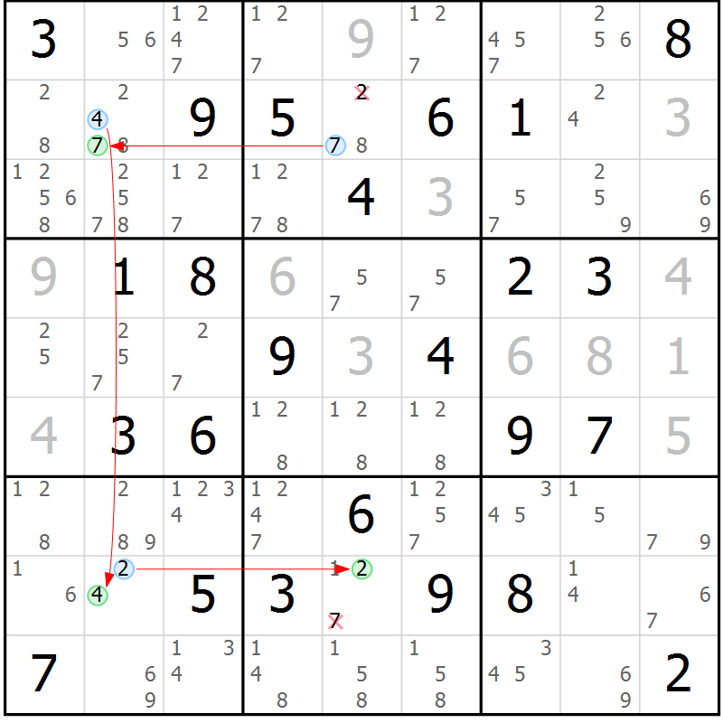 Position des candidats pour la solution de la Gr 69 page 72 du magazine de sudoku Maestro n° 087