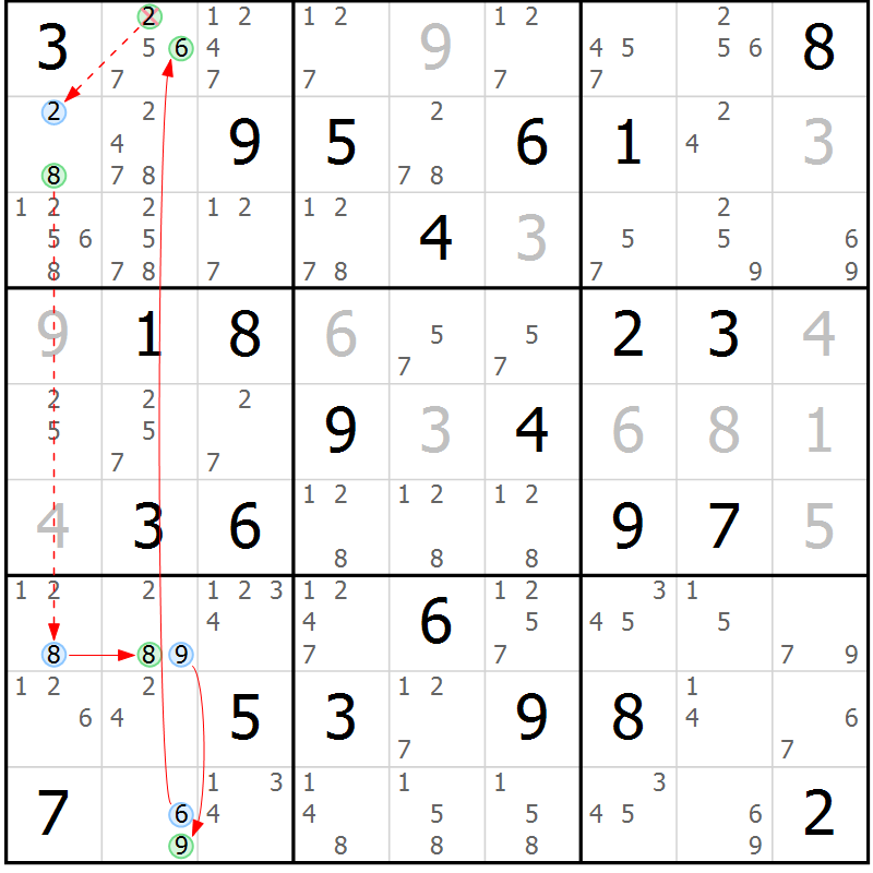 Position des candidats pour la solution de la Gr 69 page 72 du magazine de sudoku Maestro n° 087