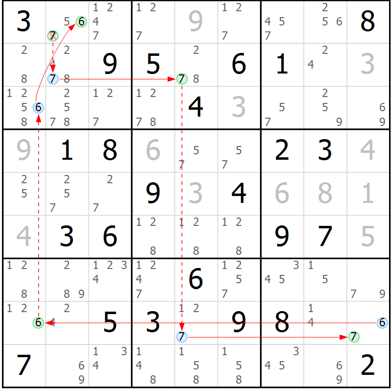 Position des candidats pour la solution de la Gr 69 page 72 du magazine de sudoku Maestro n° 087