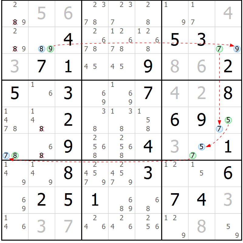 Position des candidats pour la solution de la Gr 7 page 10 du magazine de sudoku Maestro n° 087
