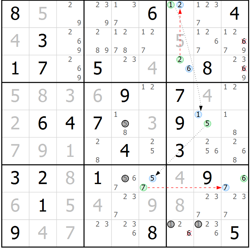 Position des candidats pour la solution de la Gr 70 page 73 du magazine de sudoku Maestro n° 087