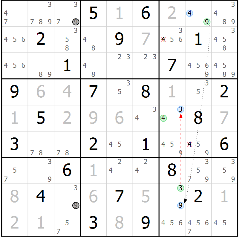 Position des candidats pour la solution de la Gr 71 page 74 du magazine de sudoku Maestro n° 087