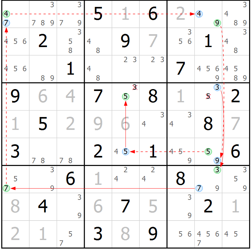 Position des candidats pour la solution de la Gr 71 page 74 du magazine de sudoku Maestro n° 087
