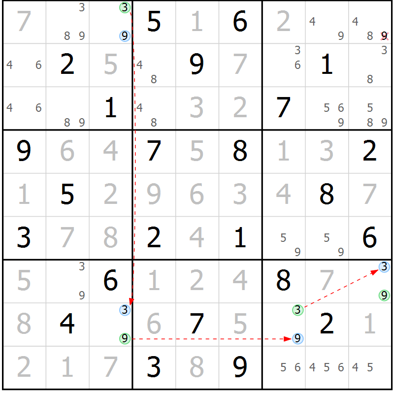 Position des candidats pour la solution de la Gr 71 page 74 du magazine de sudoku Maestro n° 087