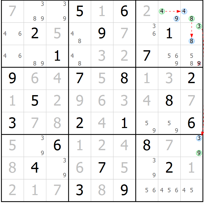 Position des candidats pour la solution de la Gr 71 page 74 du magazine de sudoku Maestro n° 087
