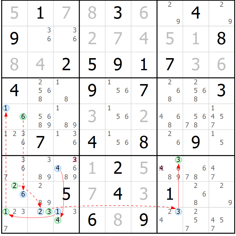 Position des candidats pour la solution de la Gr 72 page 75 du magazine de sudoku Maestro n° 087
