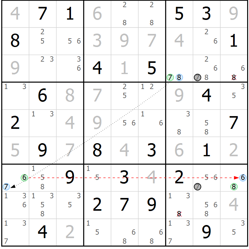 Position des candidats pour la solution de la Gr 73 page 76 du magazine de sudoku Maestro n° 087