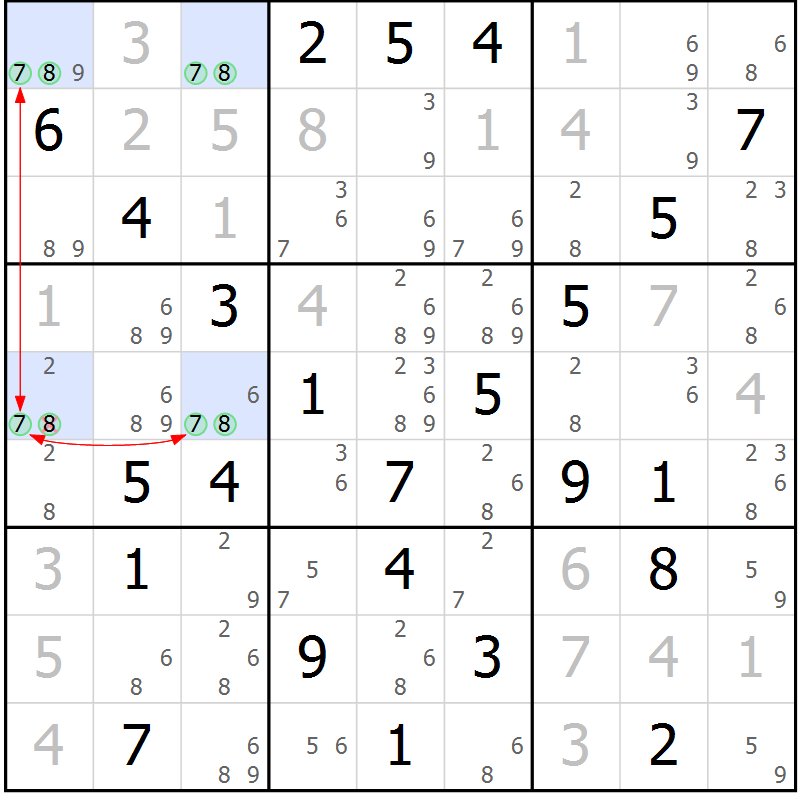 Position des candidats pour la solution de la Gr 74 page 77 du magazine de sudoku Maestro n° 087