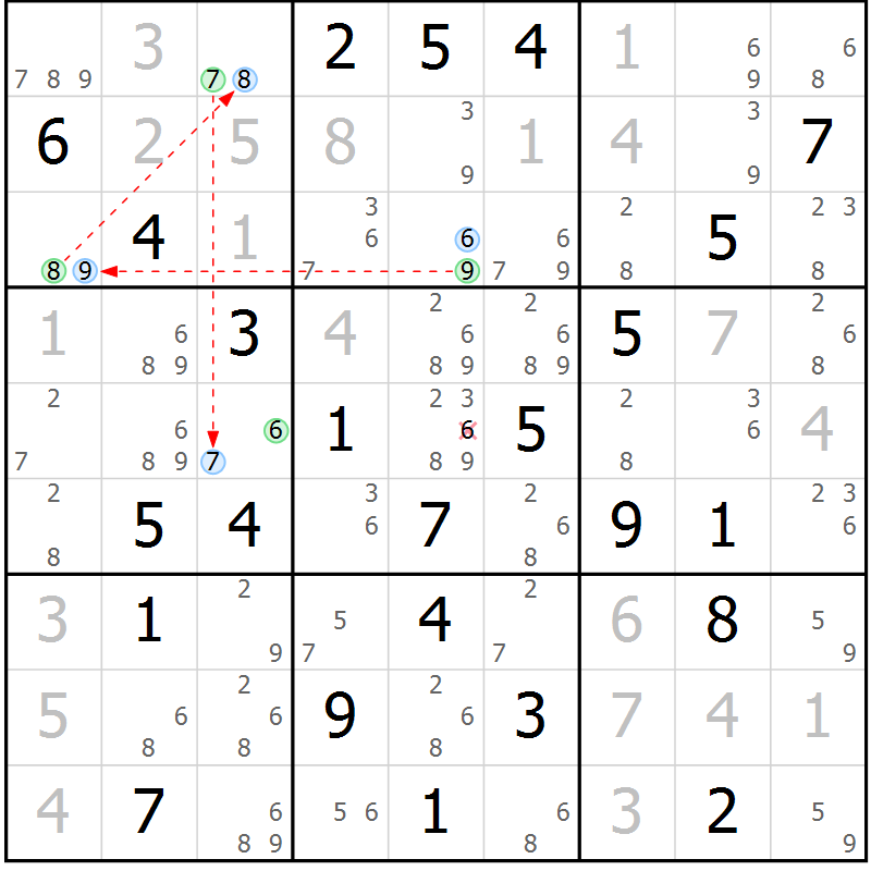 Position des candidats pour la solution de la Gr 74 page 77 du magazine de sudoku Maestro n° 087
