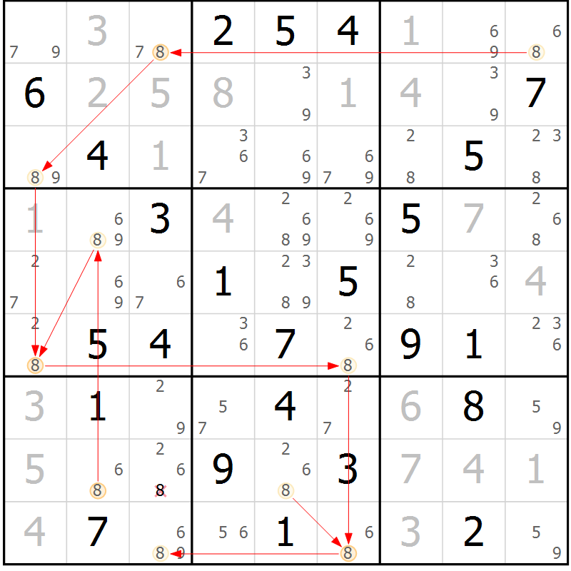Position des candidats pour la solution de la Gr 74 page 77 du magazine de sudoku Maestro n° 087