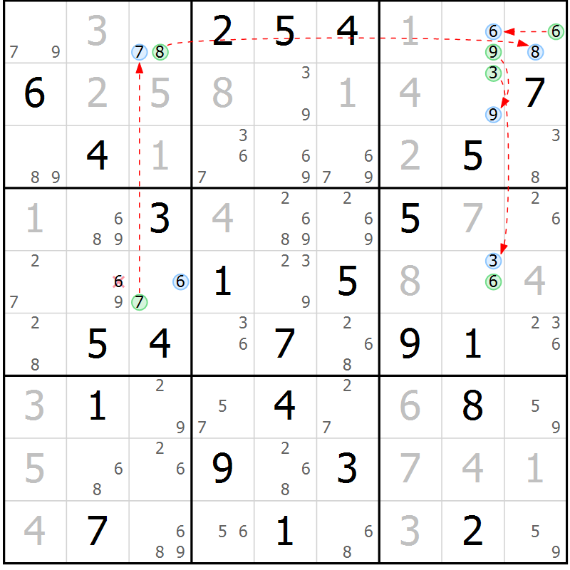 Position des candidats pour la solution de la Gr 74 page 77 du magazine de sudoku Maestro n° 087