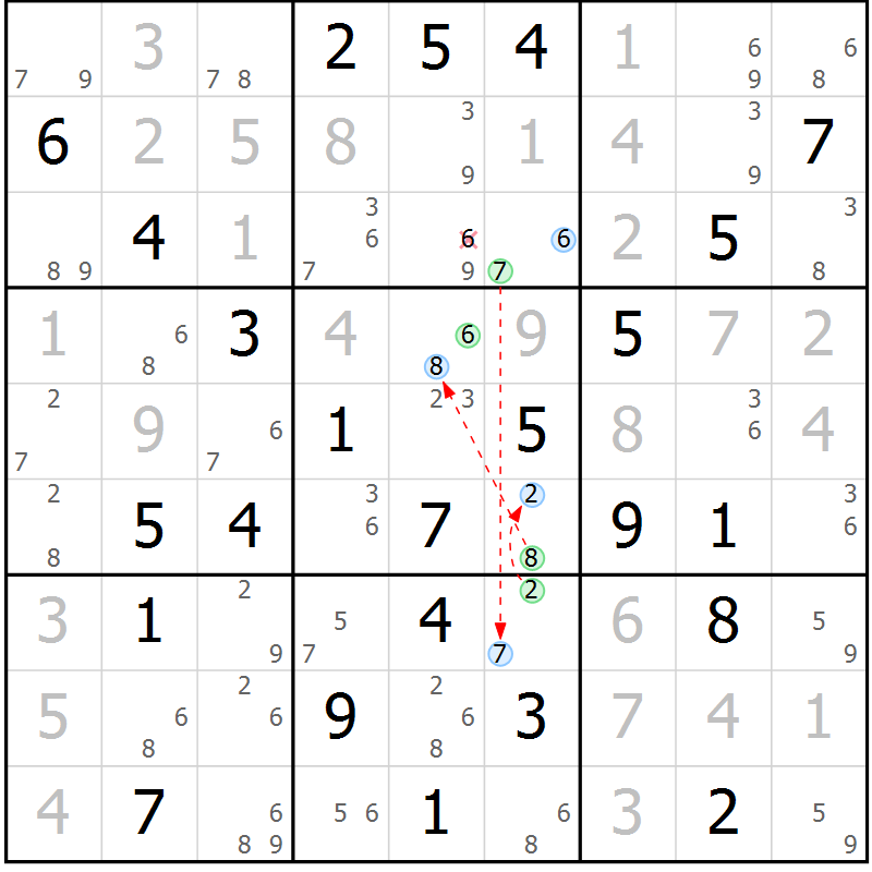 Position des candidats pour la solution de la Gr 74 page 77 du magazine de sudoku Maestro n° 087