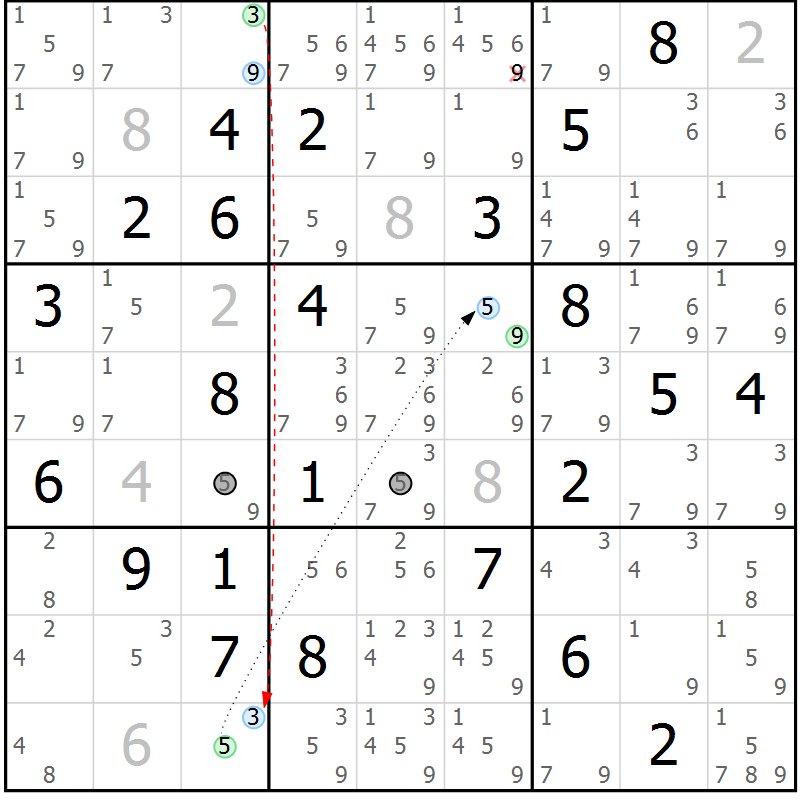 Position des candidats pour la solution de la Gr 75 page 78 du magazine de sudoku Maestro n° 087
