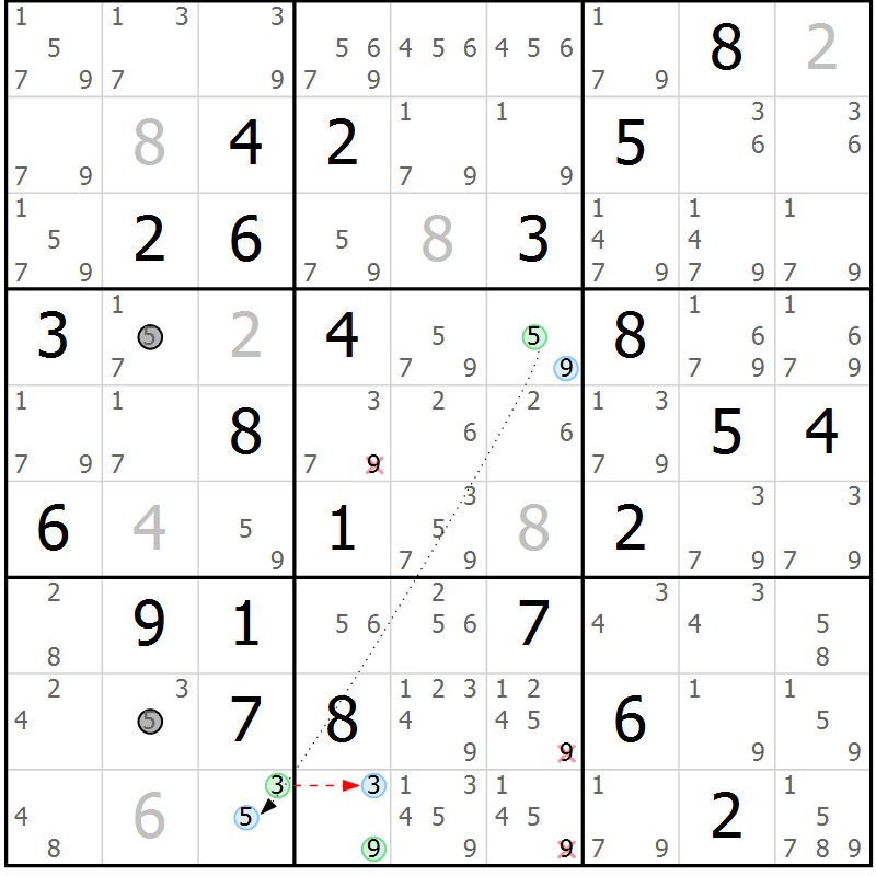 Position des candidats pour la solution de la Gr 75 page 78 du magazine de sudoku Maestro n° 087