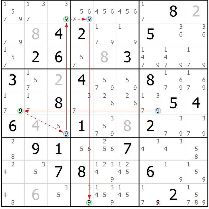 Position des candidats pour la solution de la Gr 75 page 78 du magazine de sudoku Maestro n° 087