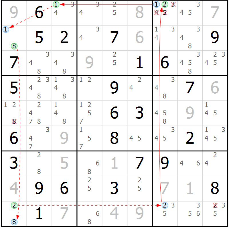 Position des candidats pour la solution de la Gr 76 page 79 du magazine de sudoku Maestro n° 087