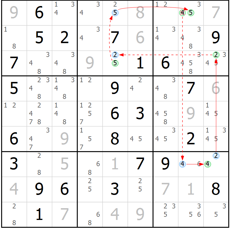 Position des candidats pour la solution de la Gr 76 page 79 du magazine de sudoku Maestro n° 087