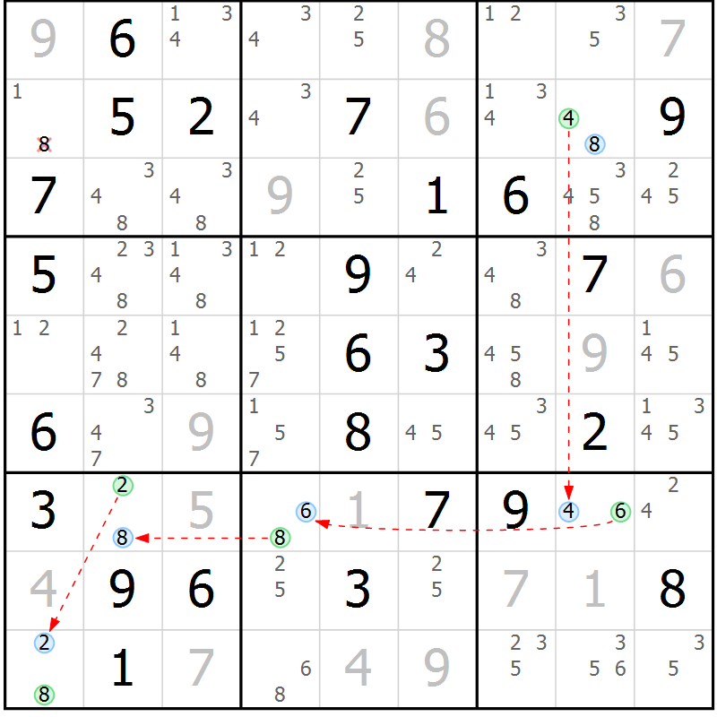 Position des candidats pour la solution de la Gr 76 page 79 du magazine de sudoku Maestro n° 087