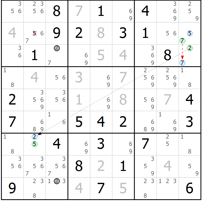 Position des candidats pour la solution de la Gr 77 page 80 du magazine de sudoku Maestro n° 087