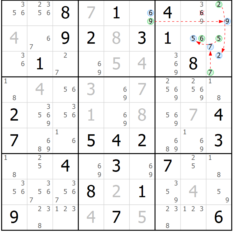 Position des candidats pour la solution de la Gr 77 page 80 du magazine de sudoku Maestro n° 087