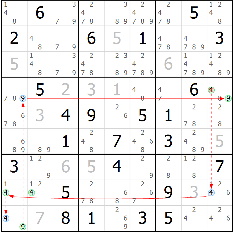 Position des candidats pour la solution de la Gr 78 page 81 du magazine de sudoku Maestro n° 087