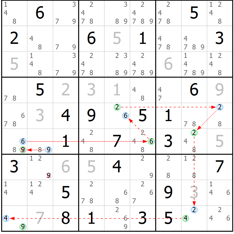 Position des candidats pour la solution de la Gr 78 page 81 du magazine de sudoku Maestro n° 087
