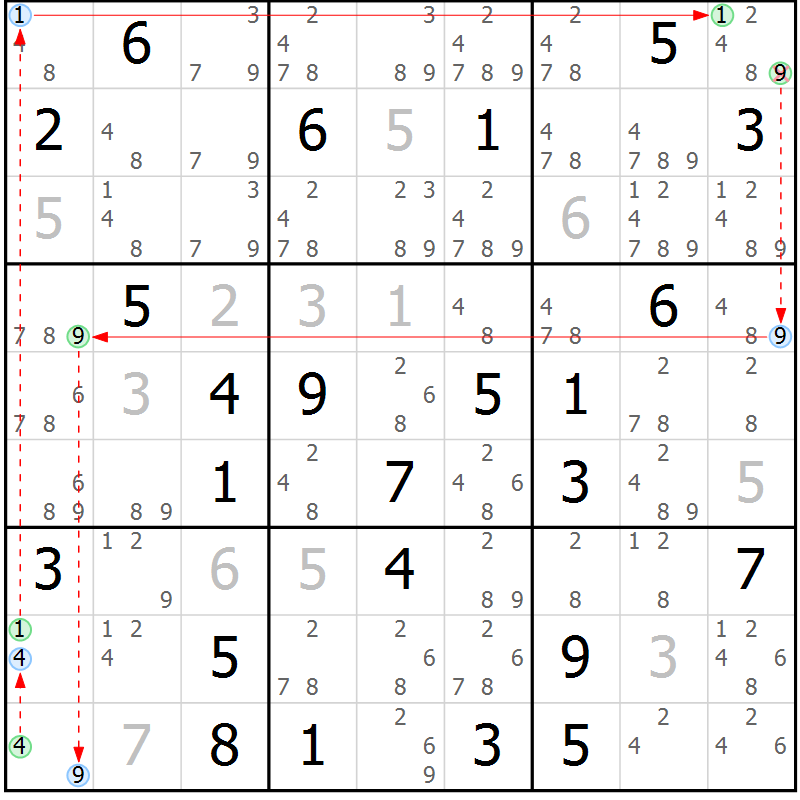Position des candidats pour la solution de la Gr 78 page 81 du magazine de sudoku Maestro n° 087