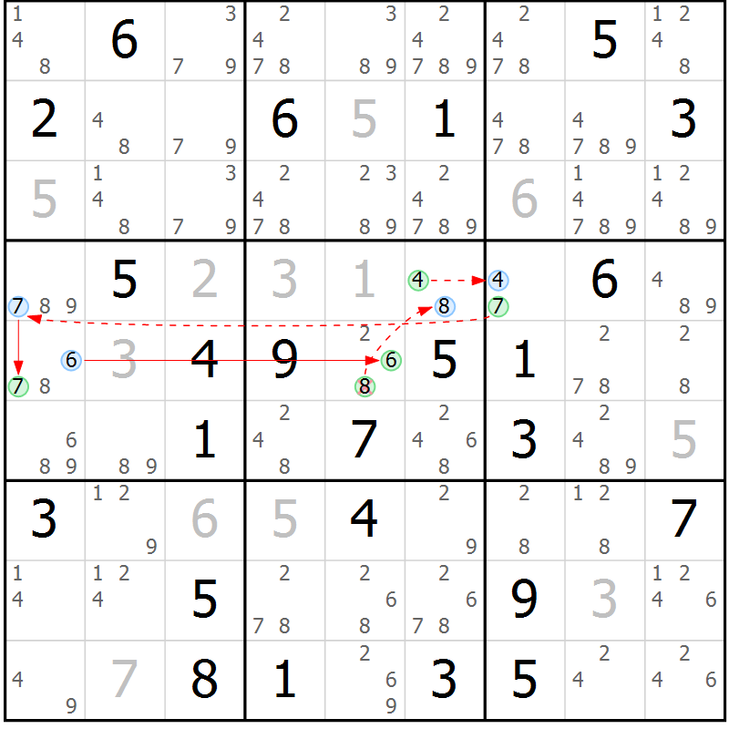 Position des candidats pour la solution de la Gr 78 page 81 du magazine de sudoku Maestro n° 087