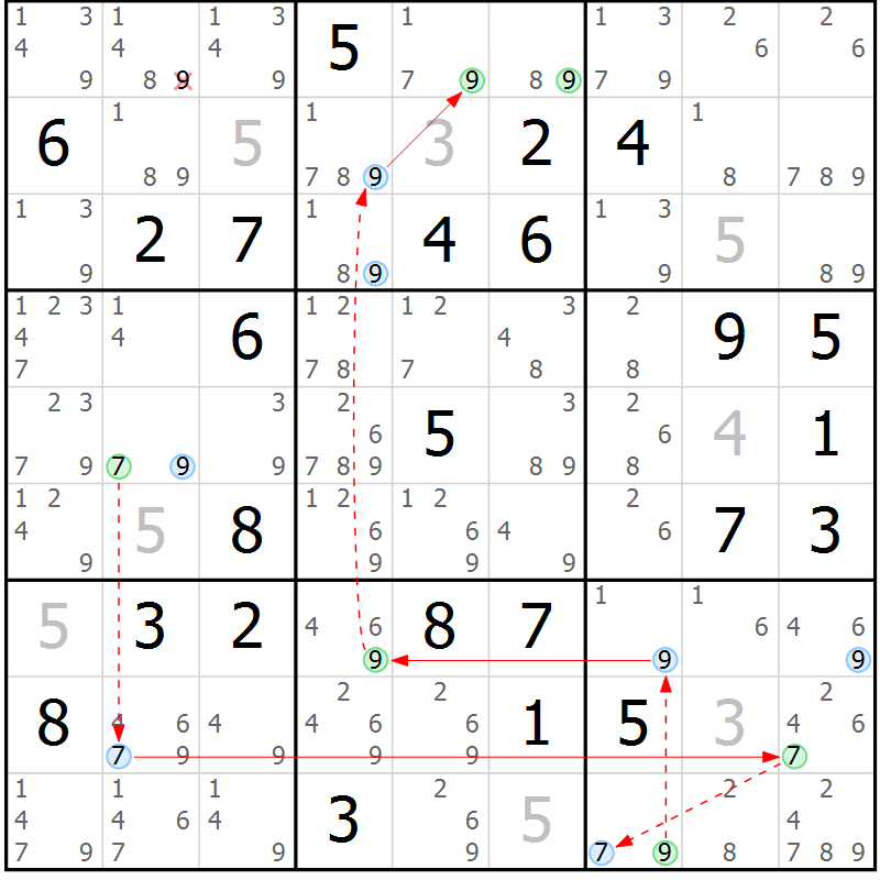 Position des candidats pour la solution de la Gr 79 page 82 du magazine de sudoku Maestro n° 087
