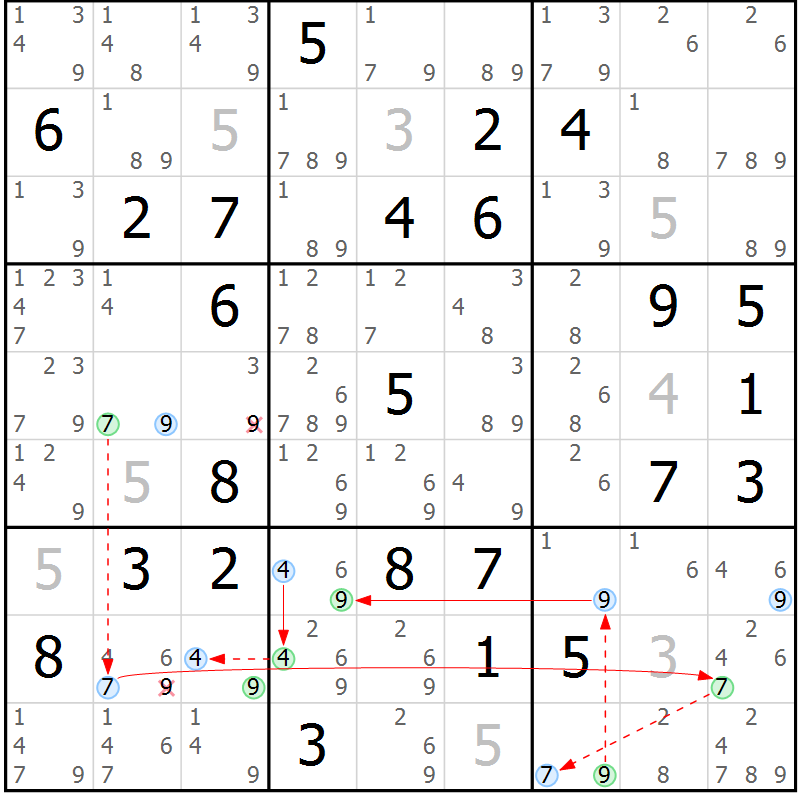 Position des candidats pour la solution de la Gr 79 page 82 du magazine de sudoku Maestro n° 087