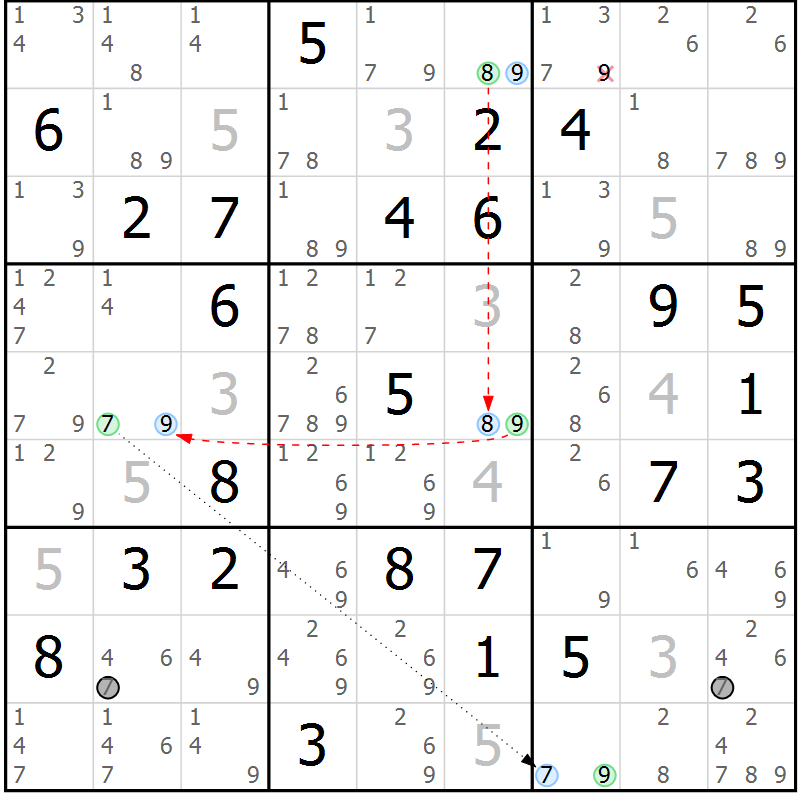 Position des candidats pour la solution de la Gr 79 page 82 du magazine de sudoku Maestro n° 087