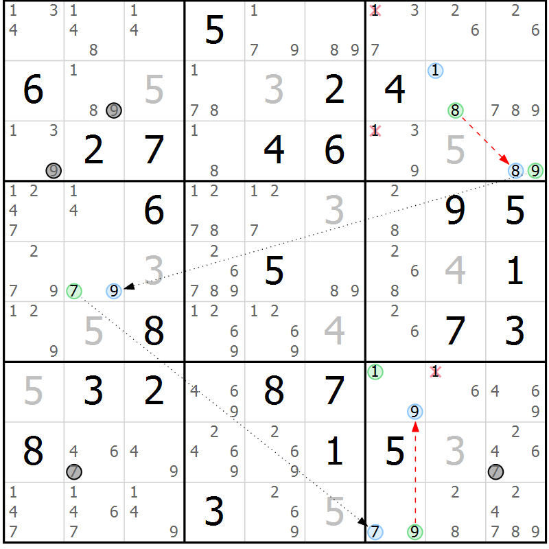 Position des candidats pour la solution de la Gr 79 page 82 du magazine de sudoku Maestro n° 087