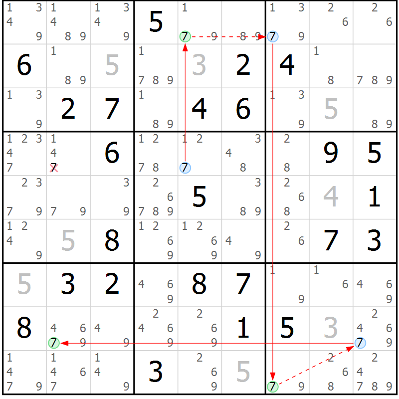 Position des candidats pour la solution de la Gr 79 page 82 du magazine de sudoku Maestro n° 087