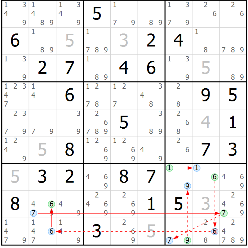 Position des candidats pour la solution de la Gr 79 page 82 du magazine de sudoku Maestro n° 087