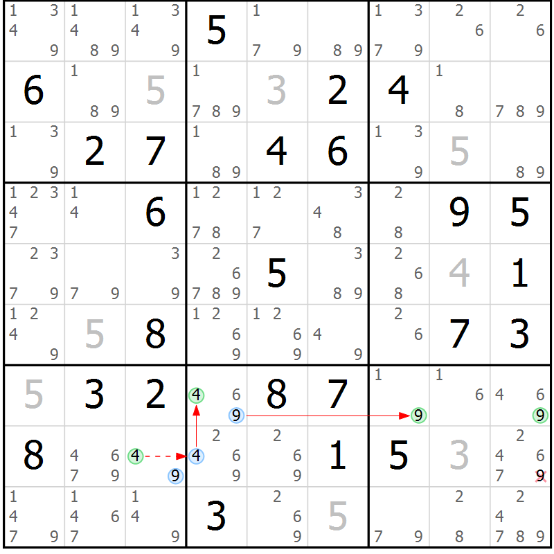 Position des candidats pour la solution de la Gr 79 page 82 du magazine de sudoku Maestro n° 087