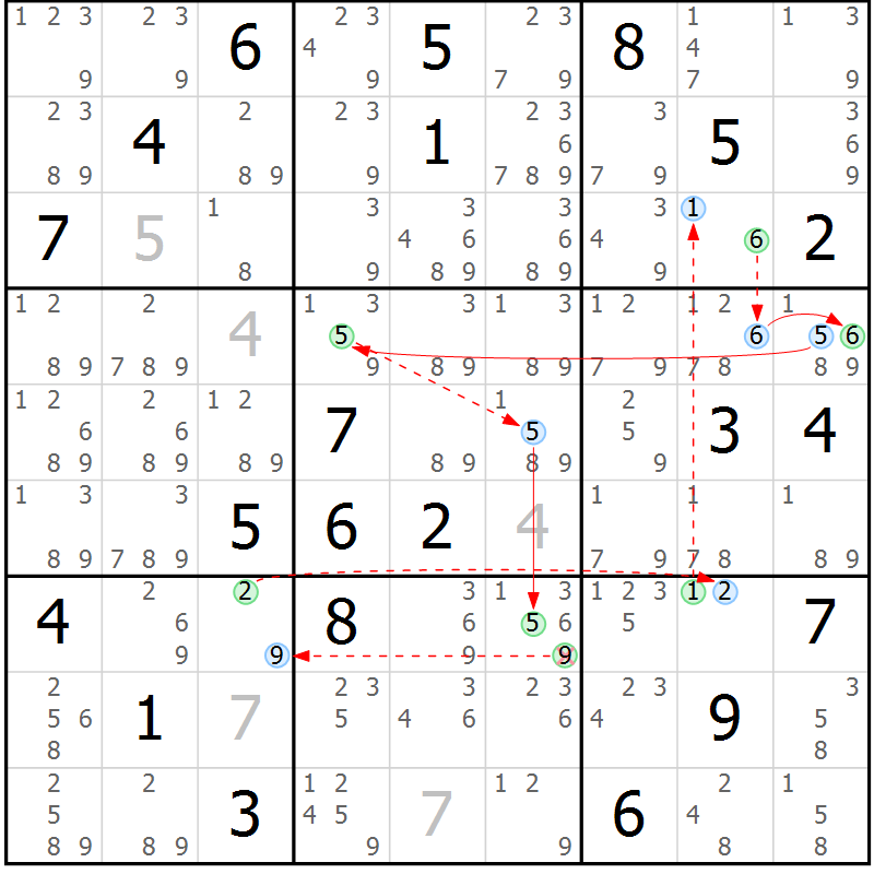Position des candidats pour la solution de la Gr 80 page 83 du magazine de sudoku Maestro n° 087