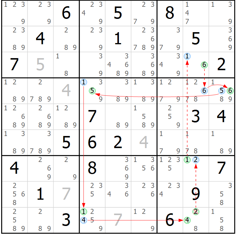 Position des candidats pour la solution de la Gr 80 page 83 du magazine de sudoku Maestro n° 087