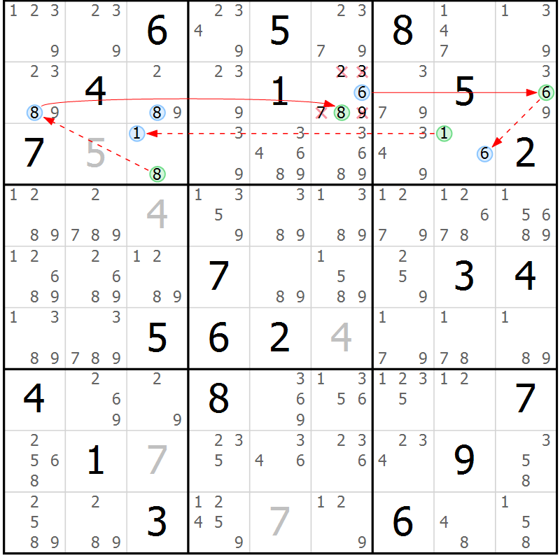Position des candidats pour la solution de la Gr 80 page 83 du magazine de sudoku Maestro n° 087
