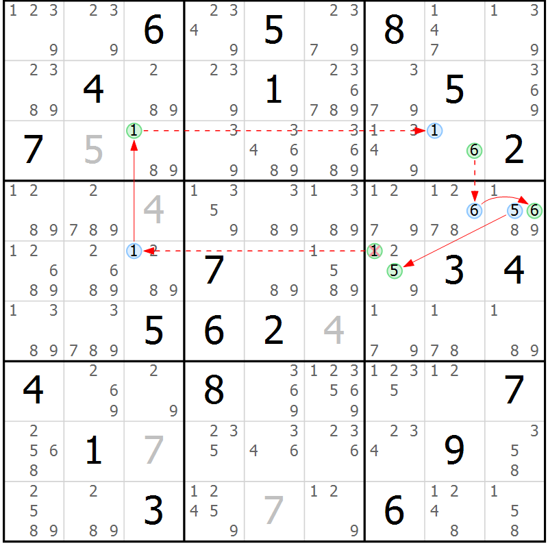 Position des candidats pour la solution de la Gr 80 page 83 du magazine de sudoku Maestro n° 087