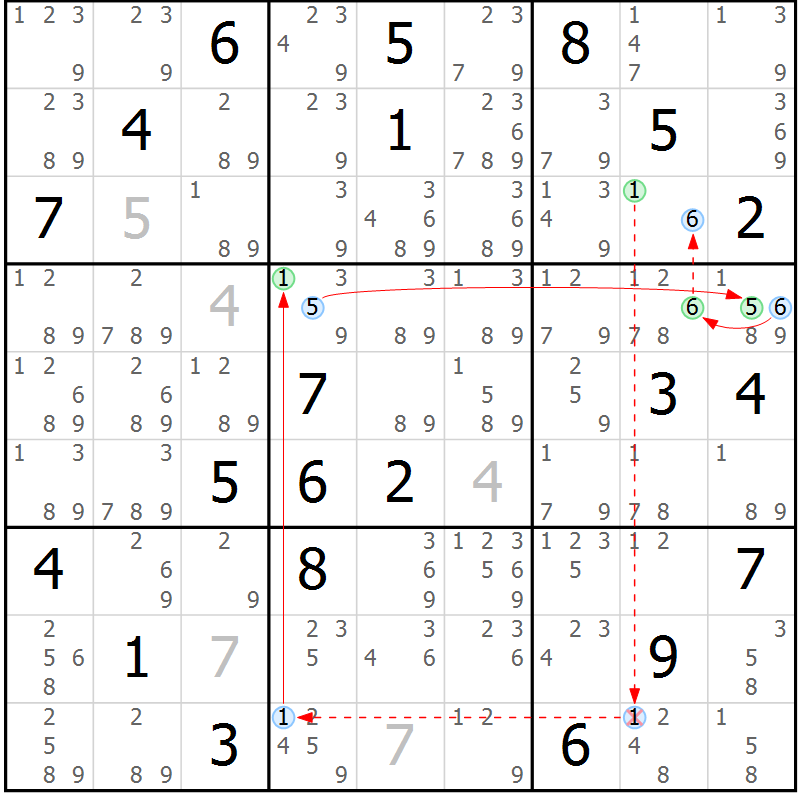 Position des candidats pour la solution de la Gr 80 page 83 du magazine de sudoku Maestro n° 087